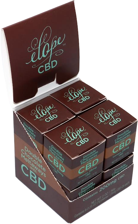 Elope CBD Retail Display Box — 6 boxes of Double Chocolate Meltaways